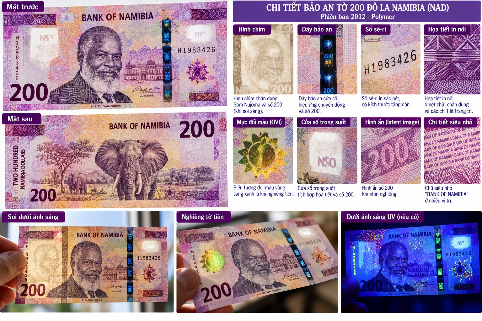 Cận cảnh tiền 200 Đô la Namibia với chân dung Sam Nujoma, hình chìm, dây bảo an và những chi tiết chống giả