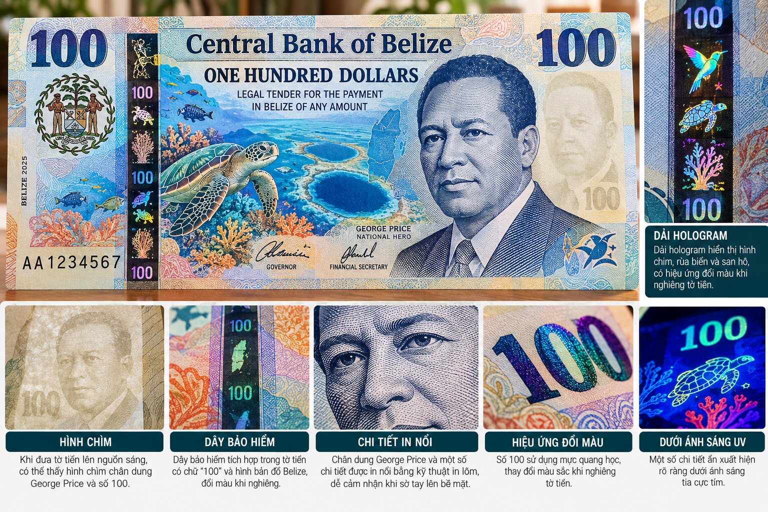 Cận cảnh tờ 100 Đô la Belize năm 2025 với chân dung George Price, hình chìm, dây bảo hiểm và hiệu ứng hologram chống làm giả
