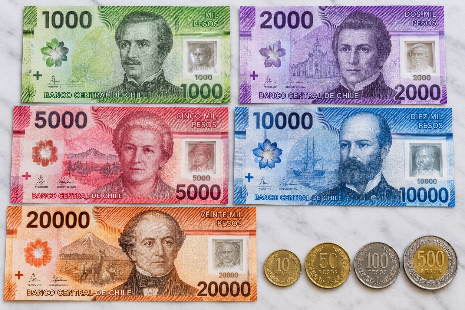 Bộ tiền Peso Chile gồm các tờ 1.000, 2.000, 5.000, 10.000, 20.000 CLP và đồng xu 10, 50, 100, 500 Peso với thiết kế đặc trưng