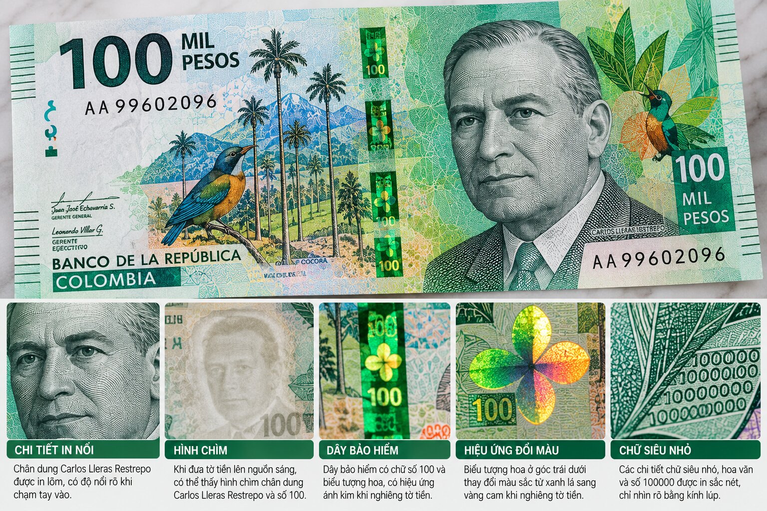 Cận cảnh tờ 100000 Peso Colombia với chân dung Carlos Lleras Restrepo, hình chìm, dây bảo hiểm và các chi tiết chống làm giả