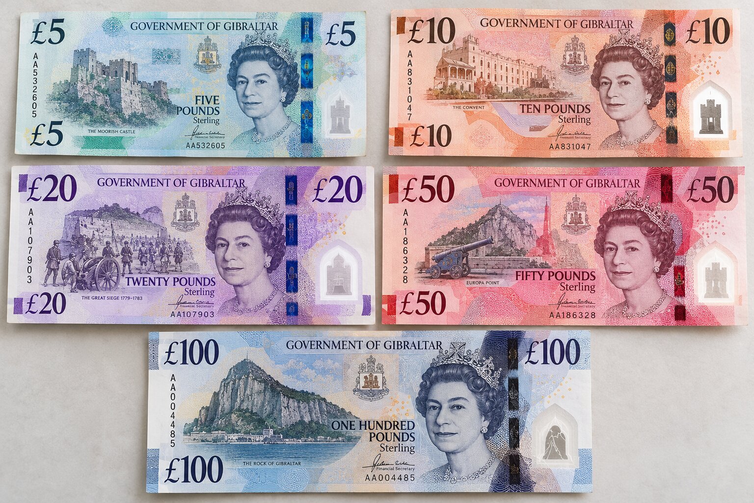Các tờ tiền Bảng Gibraltar GIP mệnh giá 5, 10, 20, 50 và 100 bảng với chân dung hoàng gia cùng hình ảnh công trình lịch sử đặc trưng