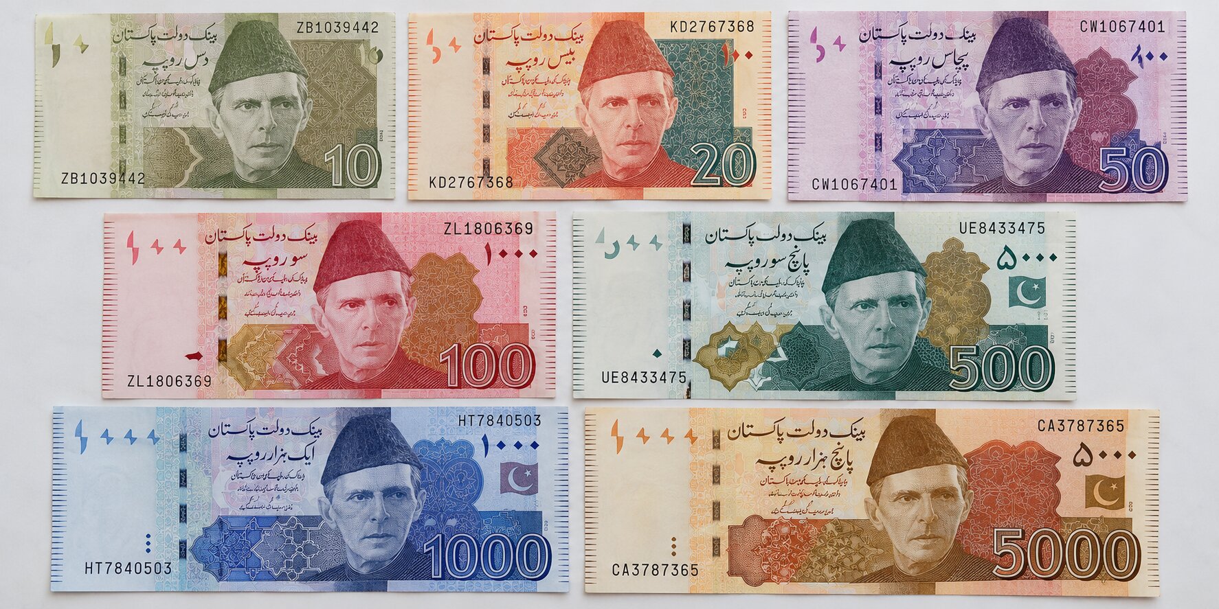 Các mệnh giá tiền Rupee Pakistan từ 10 đến 5000 PKR với chân dung Muhammad Ali Jinnah, màu sắc đặc trưng và họa tiết bảo an