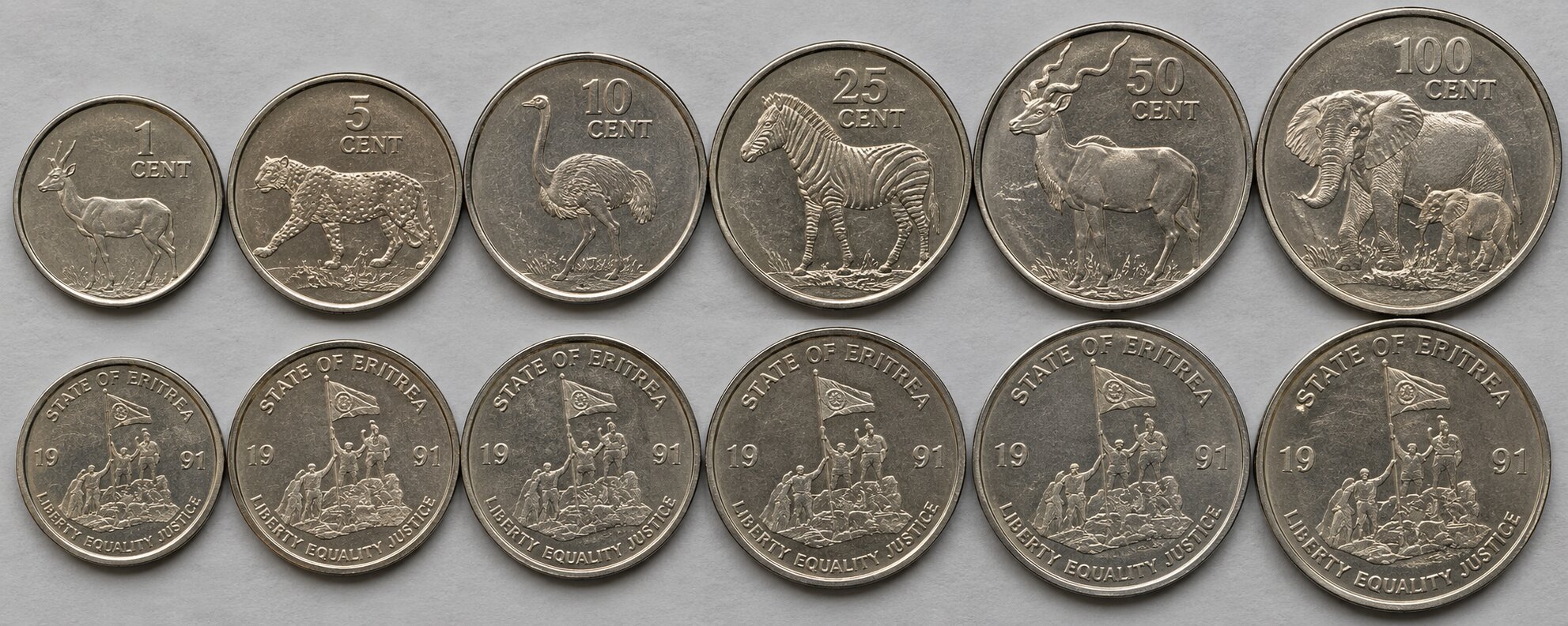Bộ sáu đồng xu Nakfa Eritrea từ 1 đến 100 cent với hình linh dương, báo hoa mai, đà điểu, ngựa vằn, kudu và voi châu Phi